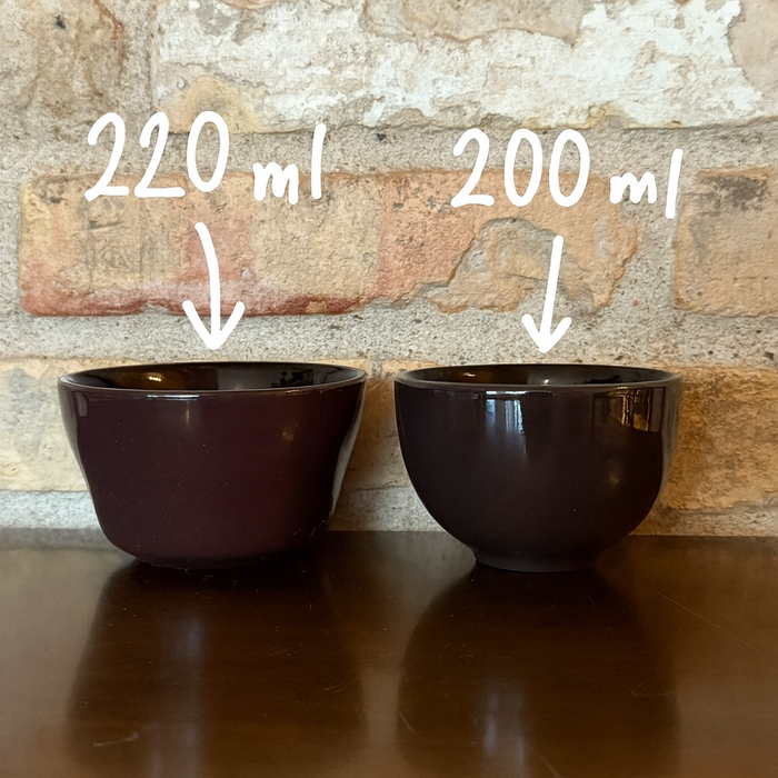 Loveramics Roasters – Color Changing Cupping Bowl – 200 ml