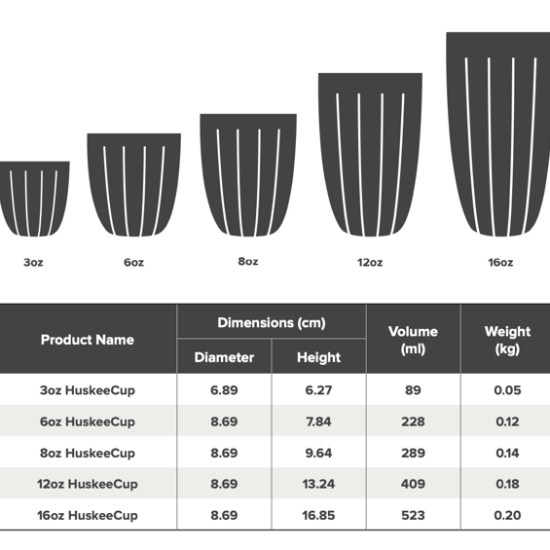 HuskeeCup 175 ml – Set of 4 (Natural &amp; Charcoal)